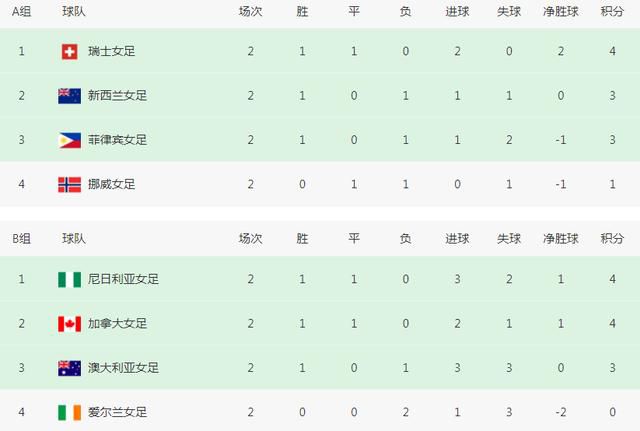 热久久免费