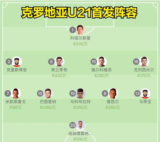 伊人色综