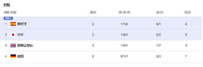 成人舞蹈