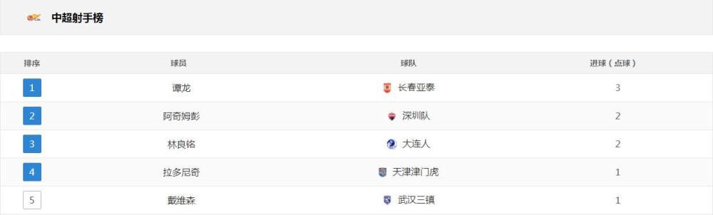 伊人成人在线观看