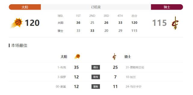 欧美极品美女视频