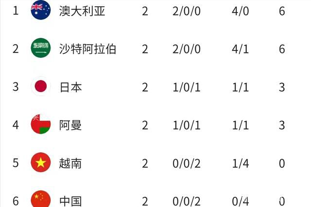 亚洲最新视频在线观看